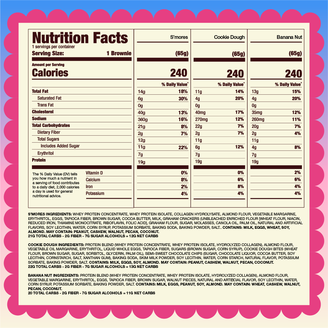 Brownie Variety Pack