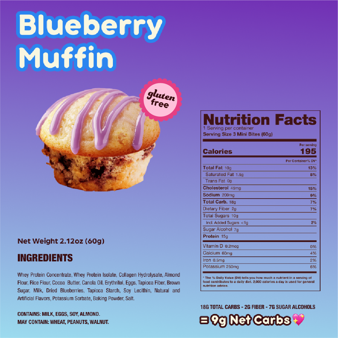 Blueberry Mini Muffins