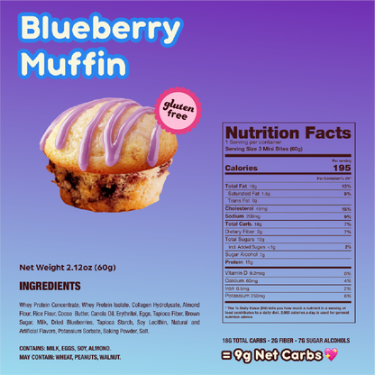 Blueberry Mini Muffins