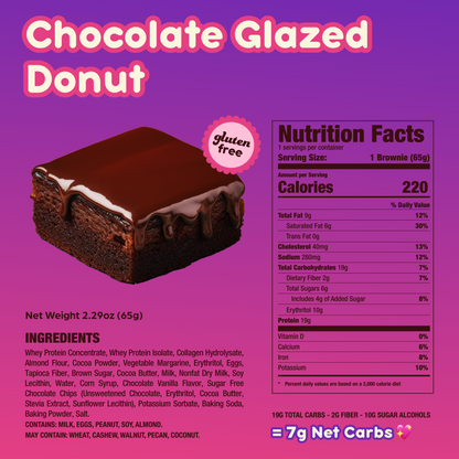 Glazed Chocolate Donut
