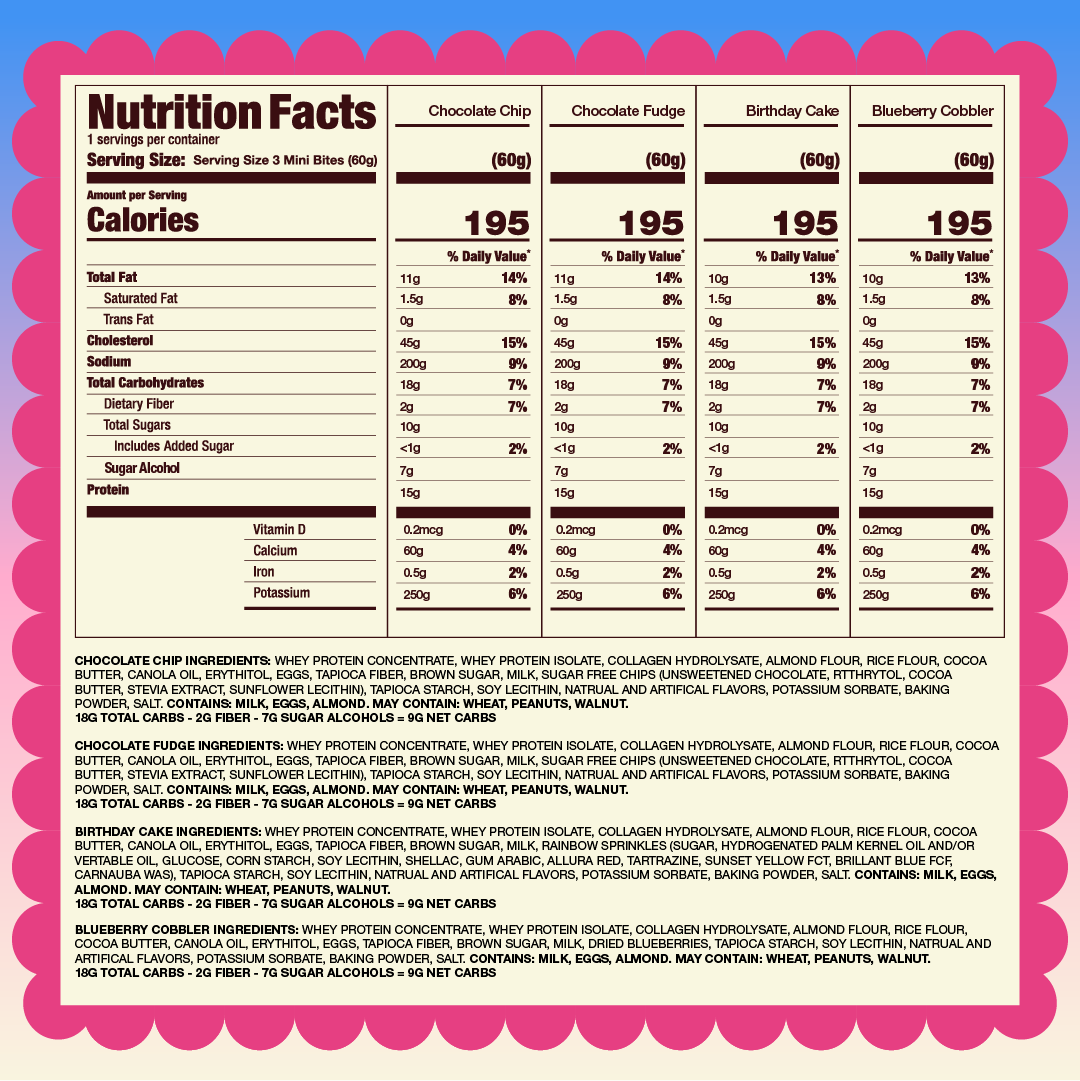 Mini Muffin Variety Pack