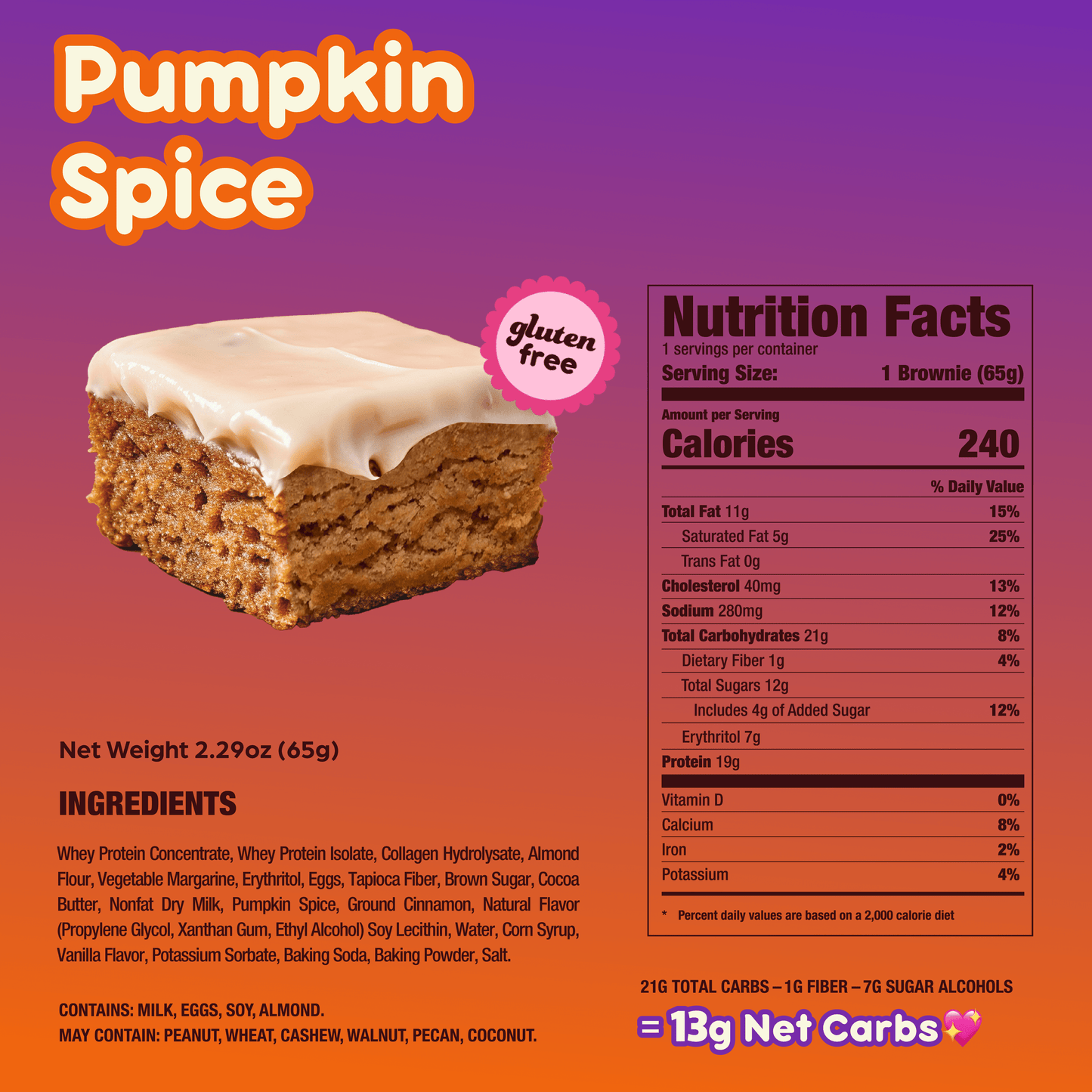 Glazed Pumpkin Spice