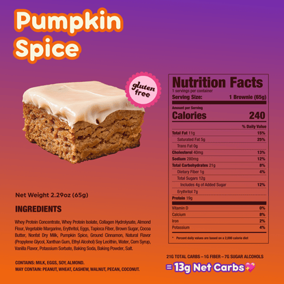Glazed Pumpkin Spice