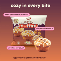 Apple Cinnamon Raisin Mini Muffins - Prime Bites