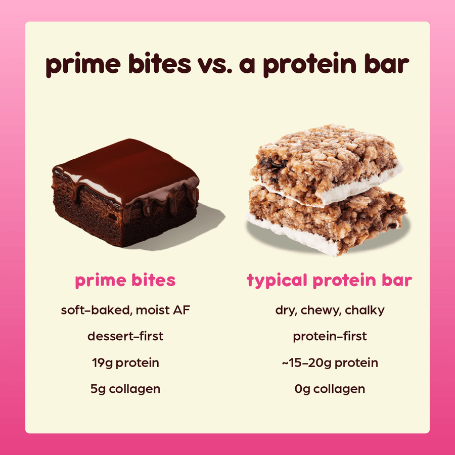 Banana Nut - Prime Bites