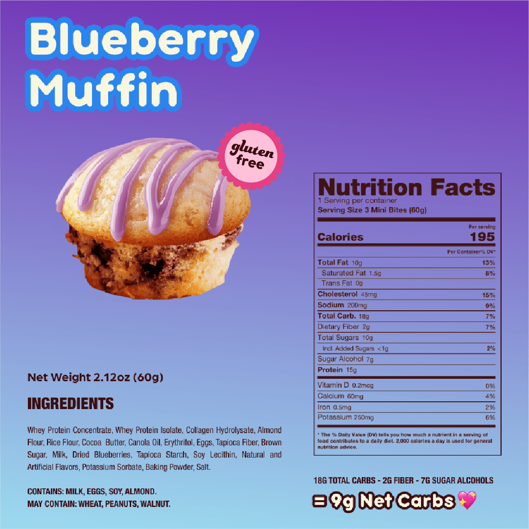 Blueberry Mini Muffins - Prime Bites