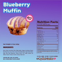 Blueberry Mini Muffins - Prime Bites