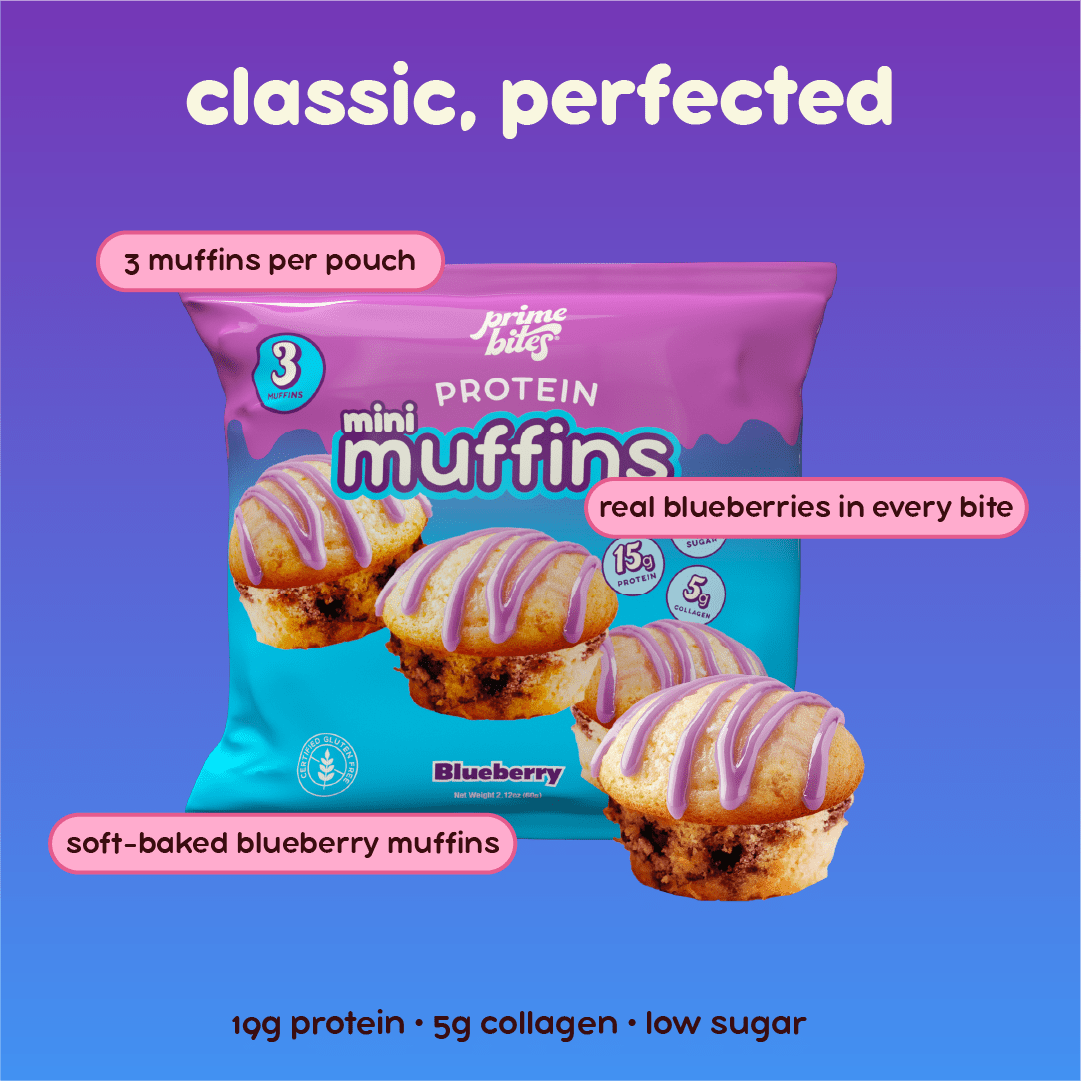 Blueberry Mini Muffins - Prime Bites