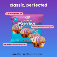 Blueberry Mini Muffins - Prime Bites