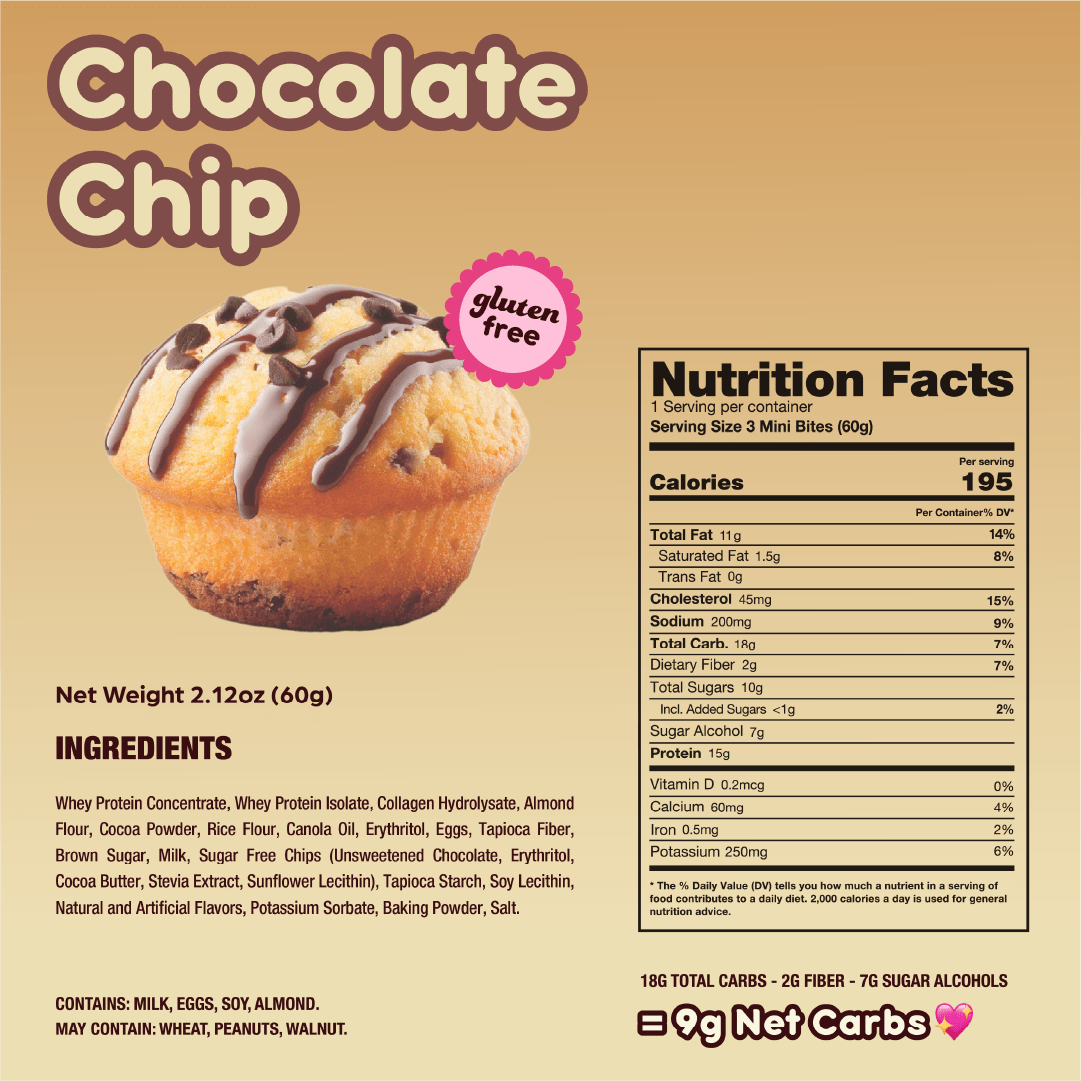 Chocolate Chip Mini Muffins - Prime Bites