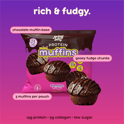 Chocolate Fudge Mini Muffins - Prime Bites