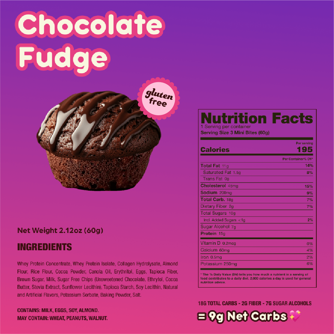 Chocolate Fudge Mini Muffins - Prime Bites