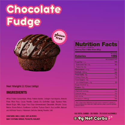 Chocolate Fudge Mini Muffins - Prime Bites