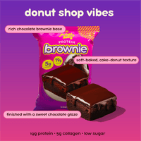 Chocolate Glazed Donut - Prime Bites