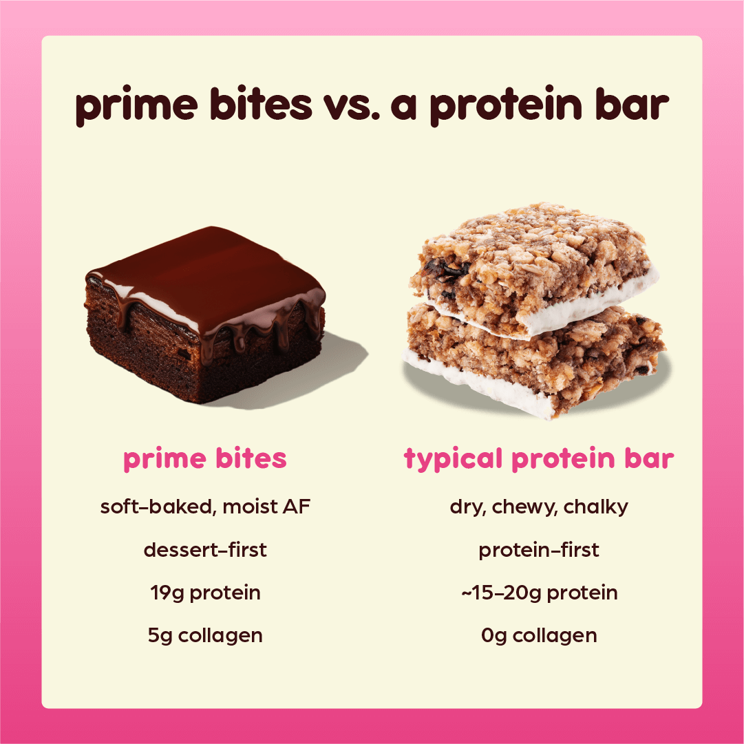 Glazed Pumpkin Spice - Prime Bites