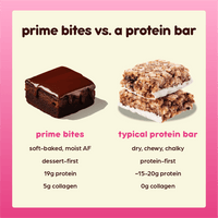 Glazed Pumpkin Spice - Prime Bites