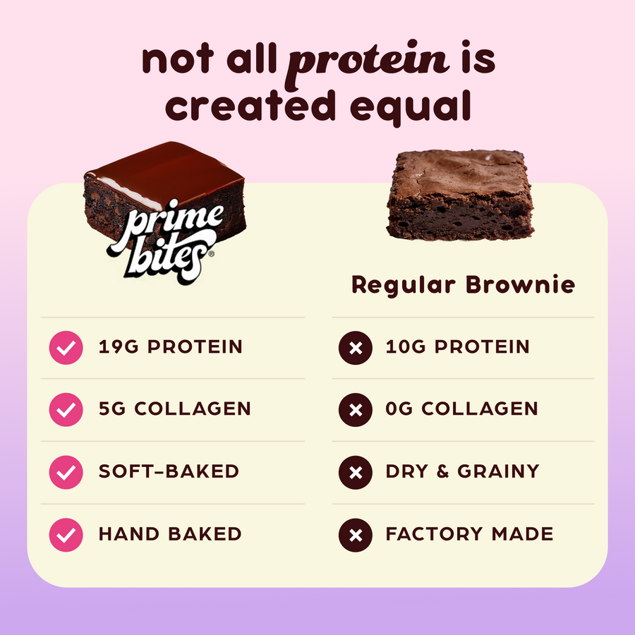 Prime Bites brownie variety pack