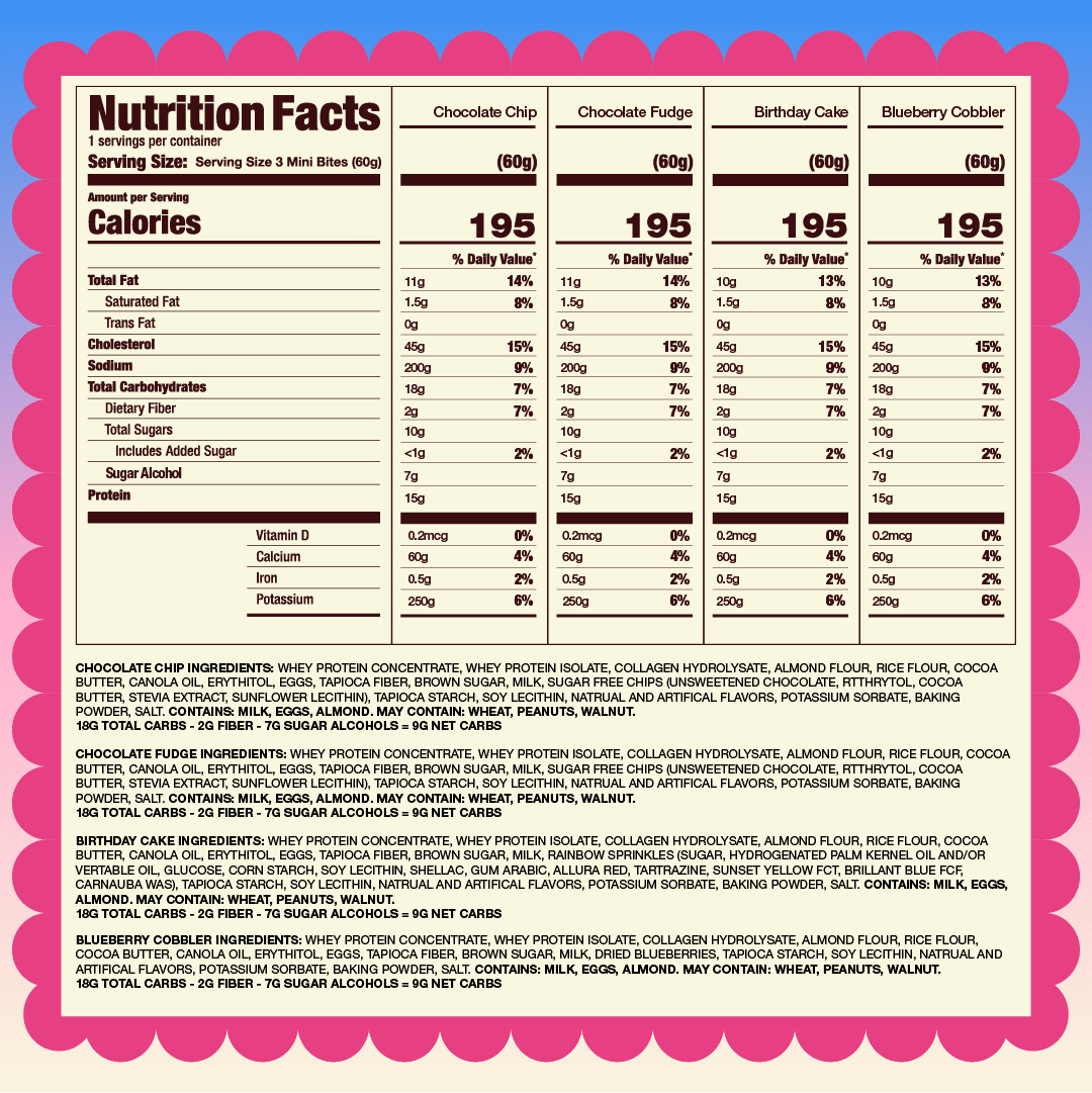 Mini Muffin Variety Pack - Prime Bites
