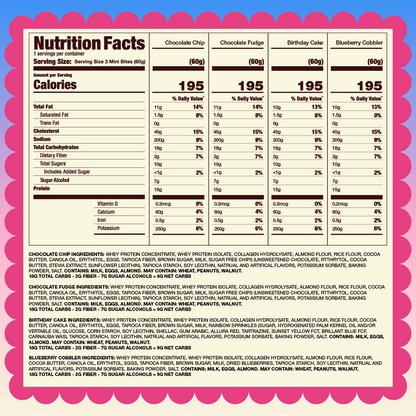Mini Muffin Variety Pack - Prime Bites