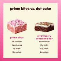 Strawberry Shortcake Protein Brownies - Prime Bites