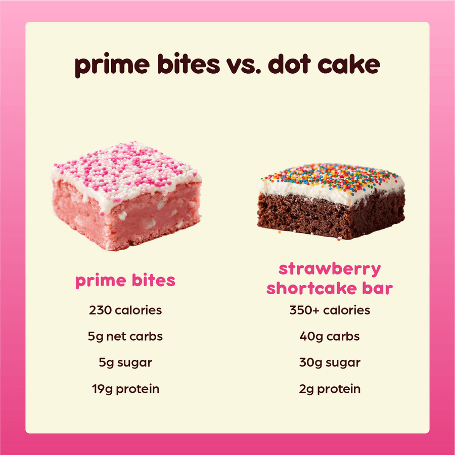Strawberry Shortcake Protein Brownies - Prime Bites